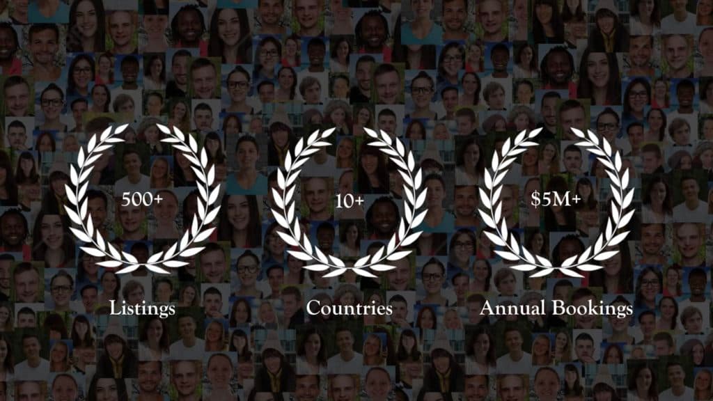 BNB Mastery accolades and results