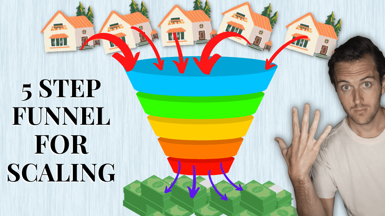 How to Scale Airbnb Investing: Build a Profitable STR Portfolio